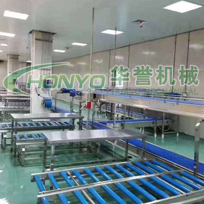羊肉分割線、分割線、華譽機械